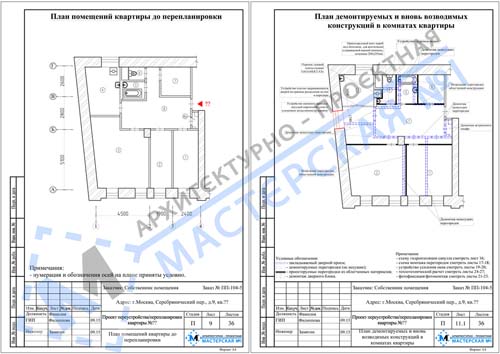 Кто проверяет перепланировку квартиры