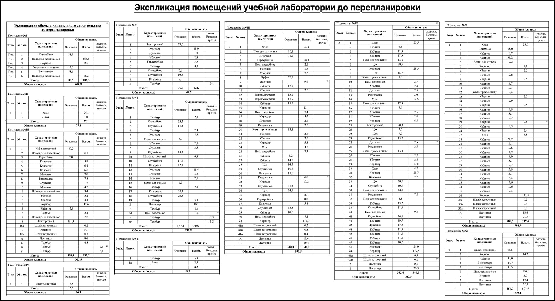 Экспликация помещений учебной лаборатории до перепланировки
