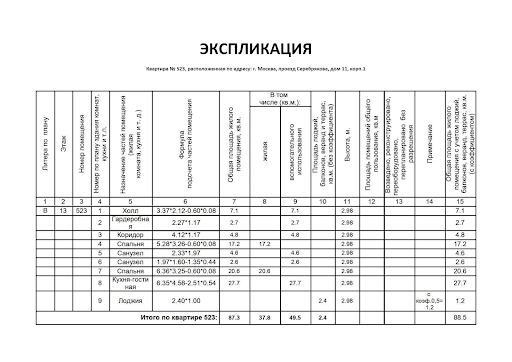 Где и как заказать поэтажный план и экспликацию
