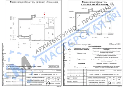 Перепланировка: г.Москва, 1-я Машиностроения, дом 10