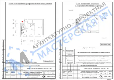 Перепланировка: г.Москва, Багрицкого ул., д.53 стр.1, кв