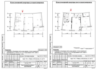 Перепланировка: М.О., г. Химки, ул. Московская, д. 21