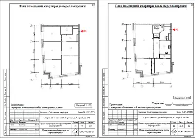 Перепланировка: г. Москва, ЖК "Невский", ул. Выборгская, д. 7, корп. 2