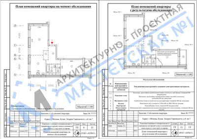 Перепланировка: г.Москва, бульв. Андрея Тарковского, д.4, кв.b