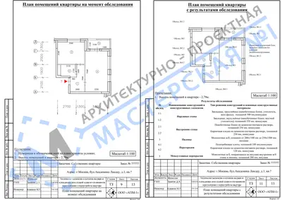 Перепланировка: г.Москва, бульвар Академика Ландау, д.1, кв.c