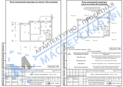 Перепланировка: г.Москва, Валдайский пр., д.10, к.1, кв.