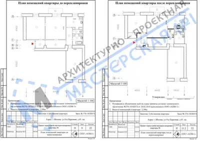 Перепланировка: г.Москва, ул.9-я Парковая, д.41, кв.