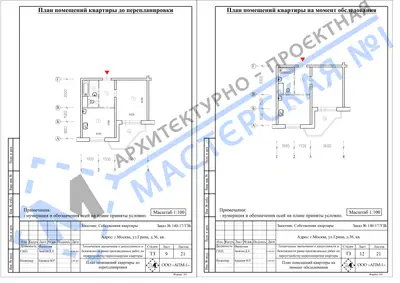 Перепланировка: г.Москва, ул.Грина, д.36, кв.
