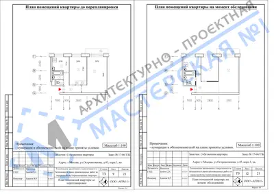 Перепланировка: г.Москва, ул.Островитянова, д.45, к.1, кв