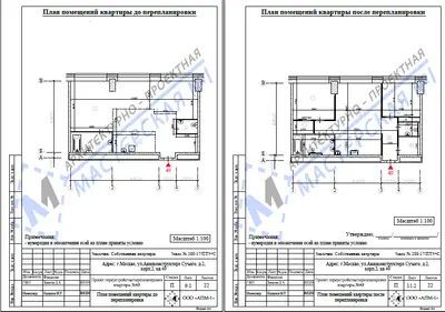 Перепланировка: г. Москва, ЖК "Поколение", Нововладыкинский проезд, д.1, корп.3, кв.
