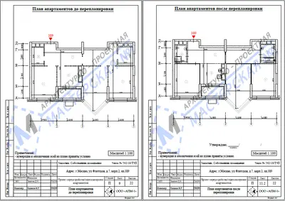 Перепланировка: г.Москва, 2-я Черногрязская д.6, корп.4, кв