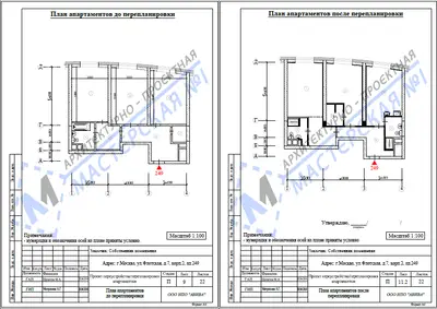Перепланировка: г.Москва, 3-я Парковая ул., д.24, пом.
