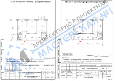 Перепланировка: г.Москва, Боровское ш., д.2А, корп.1, кв.