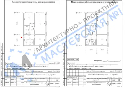 Перепланировка: г.Москва, Боровское ш., д.2А, корп.4, кв