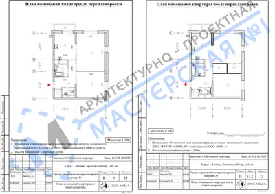 Перепланировка: г.Москва, Брошевский пер., д.6, кв.
