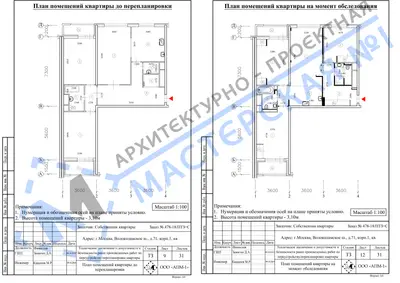 Перепланировка: г.Москва, Волоколамское ш., д.71, кв.