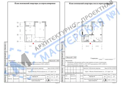 Перепланировка: г.Москва, Волоколамское ш., д.71, корп.1, кв. г
