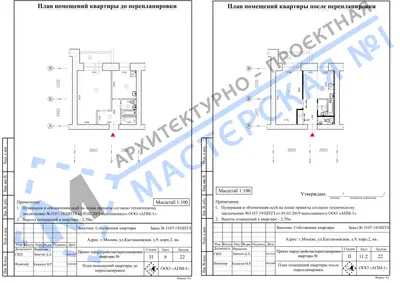 Перепланировка: г.Москва, Кастанаевская, д.9, корп.2, кв.