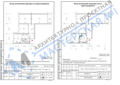 Перепланировка: г.Москва, Каширское ш., д.59, корп.1, кв.