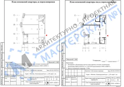 Перепланировка: г.Москва, Ленинградский пр-т, д.29, кв