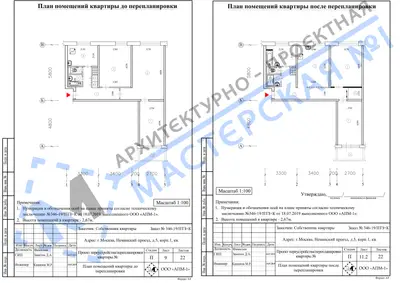 Перепланировка: г.Москва, Неманский проезд, д.5, корп.1, кв.