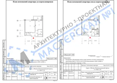 Перепланировка: г.Москва, Нововладыкинский проезд, д.1, корп.3, кв. б