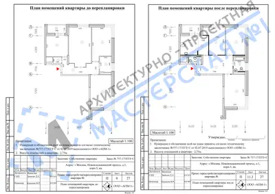 Перепланировка: г.Москва, Нововладыкинский проезд, д.1, корп.3, кв. в