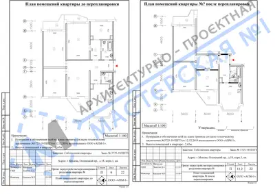Перепланировка: г.Москва, Олонецкий проезд, д.18, корп.1, кв.