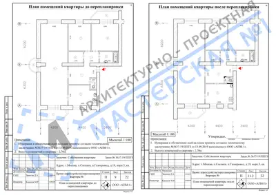 Перепланировка: г.Москва, п.Сосенки, п.Газопровод, д.18, к3, кв.