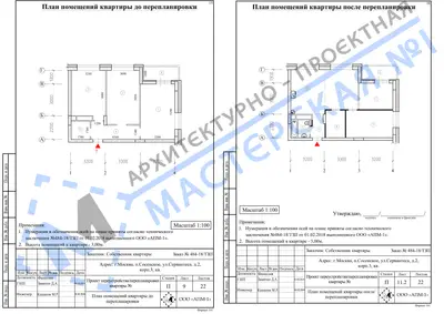 Перепланировка: г.Москва, п.Сосенское, ул.Сервантеса, д.3, корп.3 кв