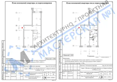 Перепланировка: г.Москва, пос.Новофедоровское, ул.Борисоглебская Слобода, д.1, кв.