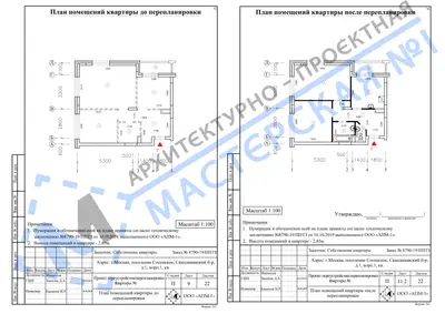 Перепланировка: г.Москва, поселение Сосенское, Скандинавский б-р, д.1, корп.1, кв.