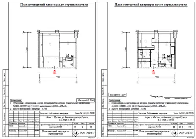 Перепланировка: г.Москва, ул. Авиаконструктора Сухого, д.2, корп. 1, кв. 588