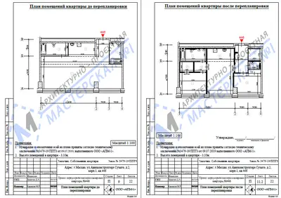 Перепланировка: г.Москва, ул. Авиаконструктора Сухого, д.2, корп. 1, кв. 446