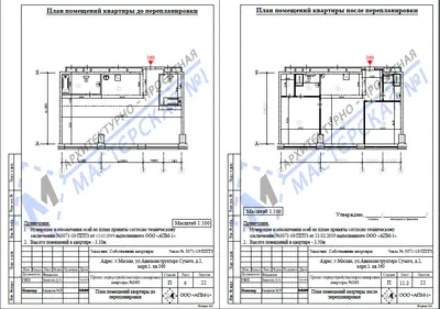 Перепланировка: г.Москва, ул. Авиаконструктора Сухого, д.2, корп. 1, кв. 360