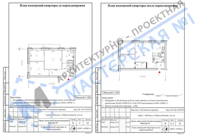 Перепланировка: г.Москва, ул. Иерусалимская д.6 кв.