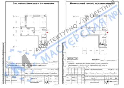 Перепланировка: г.Москва, ул. Архитектора Власова, д.17, корп.2, кв.