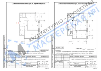 Перепланировка: г.Москва, ул.Беломорская, д.11, корп.1, кв.б