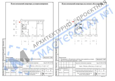 Перепланировка: г.Москва, ул.Ватутина, д.4, корп.1, кв.