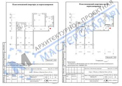 Перепланировка: г.Москва, ул.Верхние Поля, д.24, кв.