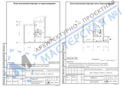 Перепланировка: г.Москва, ул.Грина, д.1, корп.8, кв.