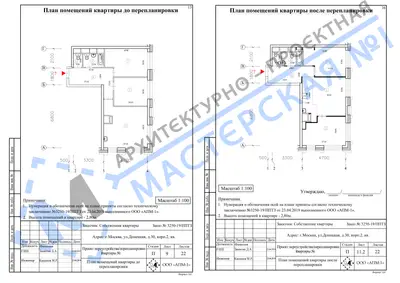 Перепланировка: г.Москва, ул.Донецкая, д.30, корп.2, кв.
