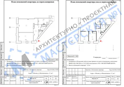 Перепланировка: г.Москва, ул.Маленковская, д.7, кв.