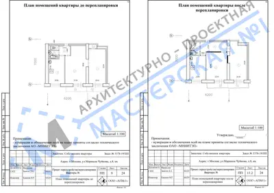 Перепланировка: г.Москва, ул.Маршала Чуйкова, д.8, кв.