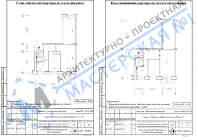Перепланировка: г.Москва, ул.Минусинская, д.16,кв.