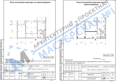 Перепланировка: г.Москва, ул.Митинская, д.15, кв.