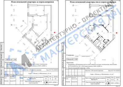 Перепланировка: г.Москва, ул.Михневская, д.8, кв.