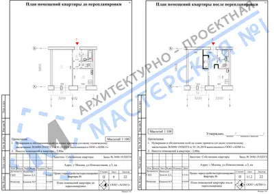 Перепланировка: г.Москва, ул.Новопесчаная, д.5, кв.