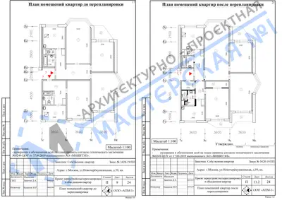 Перепланировка: г.Москва, ул.Новочерёмушкинская, д.59, кв.