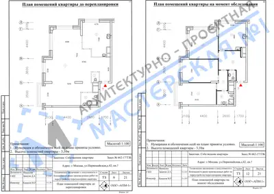Перепланировка: г.Москва, ул.Первомайская,д.42, кв. з